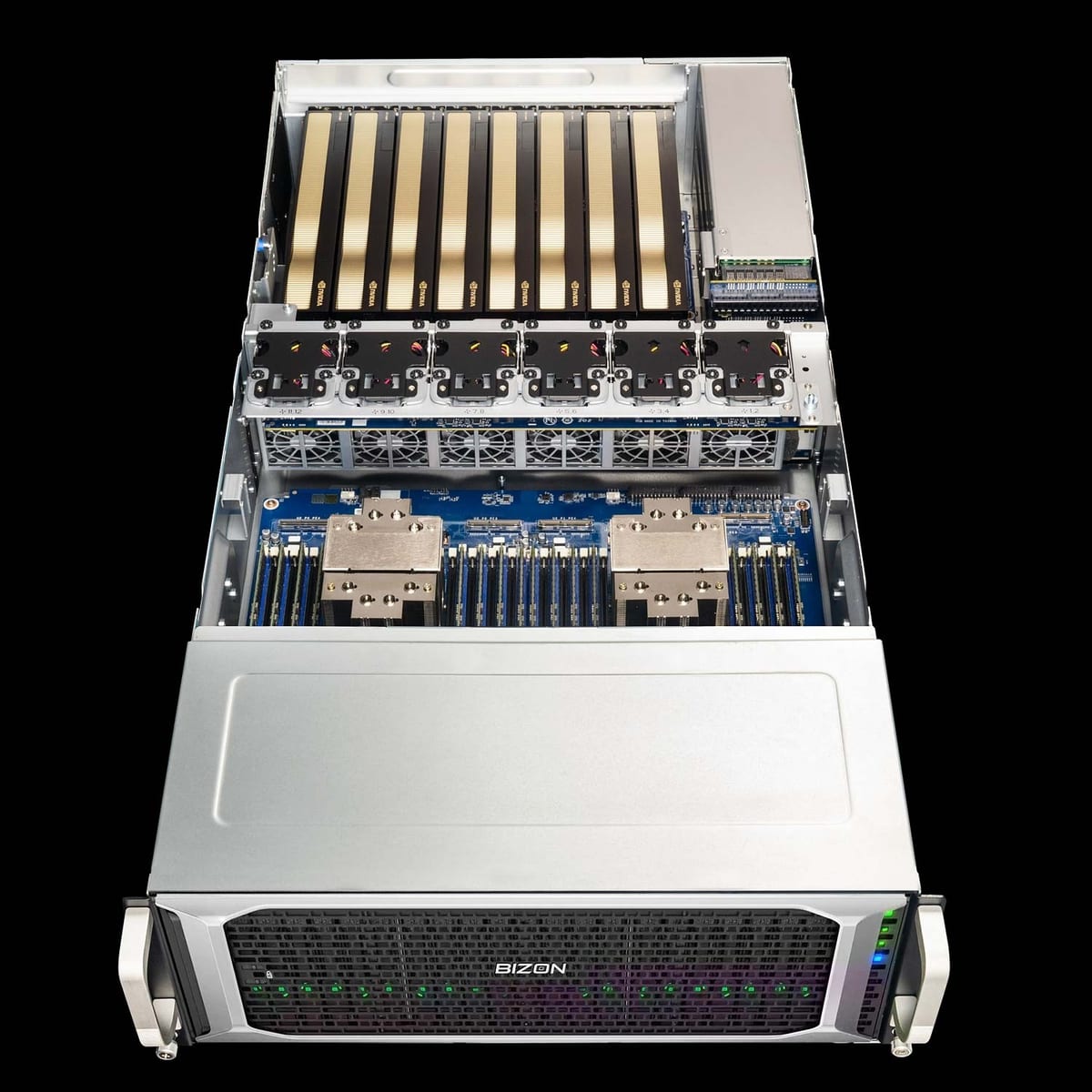 Bizon ZX9000 — 8× H100 SXM
